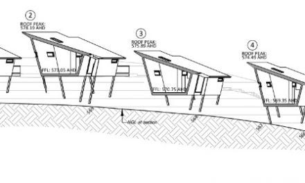 Camp St Development Now Supported by Council