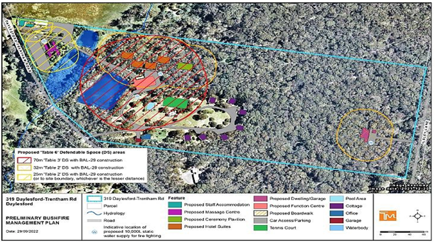 Proposed Development at Bodhi: Expansion Plans Stir Community Debate